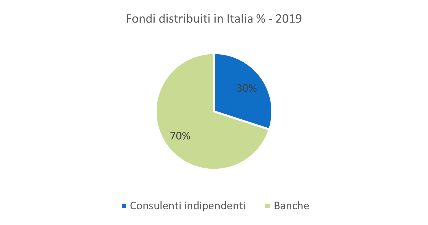 agenda - Treccani Definizione