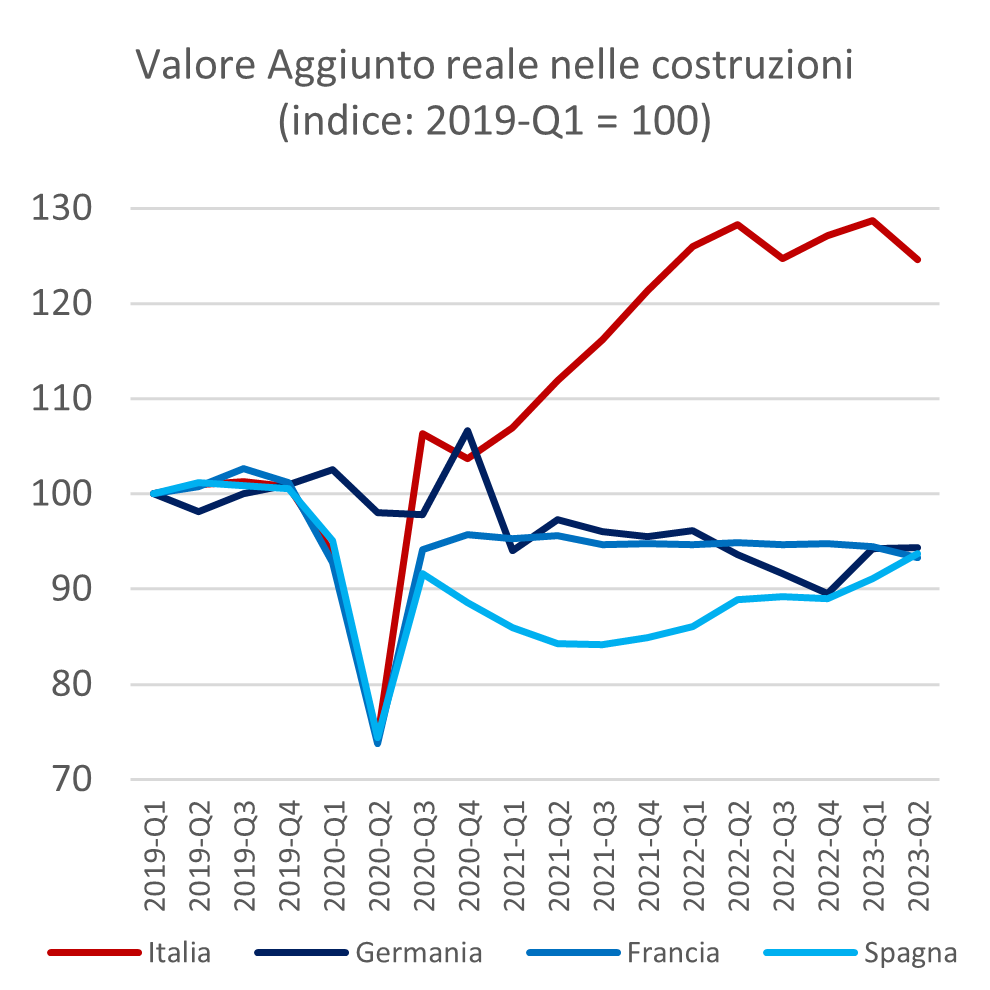 Agenda - Treccani - Treccani